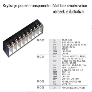 TBC-08 Krytka terminálu AD-155